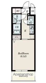 S-RESIDENCE金山West【12階】の間取り