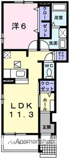 スウィート・コートB【1階】の間取り