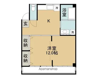 正和マンション【1階】の間取り