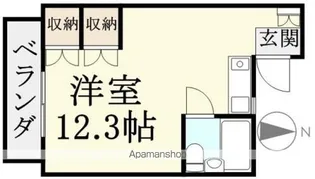 パークフラットⅠ【303号室】の間取り