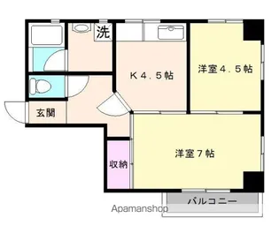 東京都豊島区池袋2丁目【マンション】の間取り