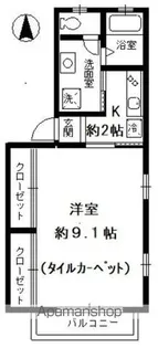 東京都中野区中央5丁目【マンション】の間取り