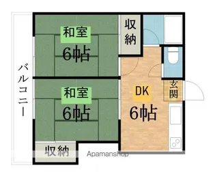クリーンハイツ【201号室】の間取り
