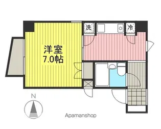 ロイヤルアーバン駒場東大【2階】の間取り