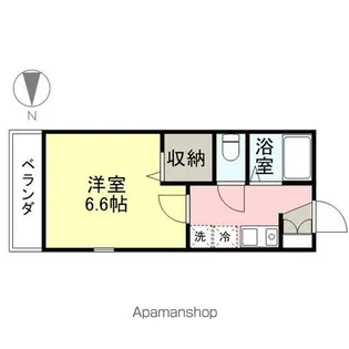 アネックス木田Ⅰ【201号室】の間取り