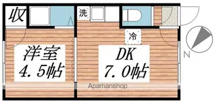 アルカンシエル【101号室】の間取り