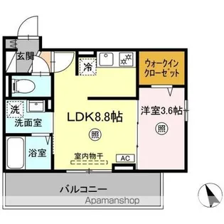 BRILLIA TWIN STAGE(ブリリア ツイン ステージ【2階】の間取り