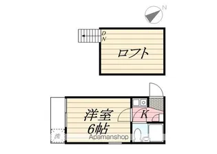 千葉県松戸市大谷口【アパート】の間取り