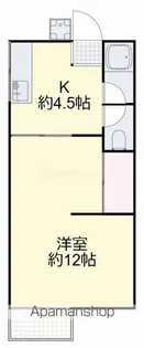 リバティーアパート【7号室】の間取り