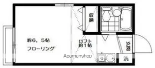 野方プレステージ【2階】の間取り