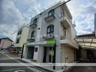 ローランドミューズ【2階】の外観