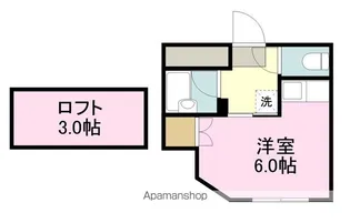 メゾン ド セルクルセット【202号室】の間取り