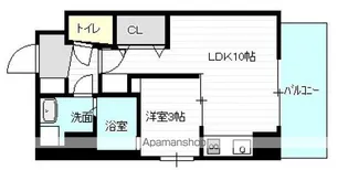 鶴見橋GRANDE【5階】の間取り