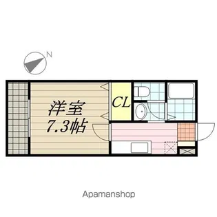 H.I PRENDRE【2階】の間取り
