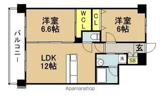 エコルクス地行【102号室】の間取り