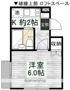オレンジハイツ【105号室】の間取り