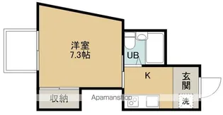 フルハウス【4階】の間取り