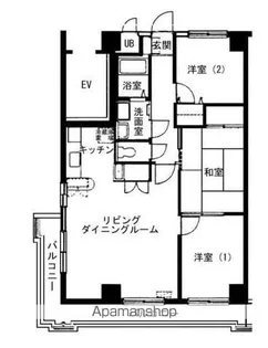 アバクス立川B棟【2階】の間取り