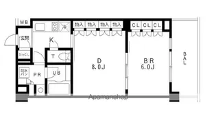 レジディア池袋【2階】の間取り