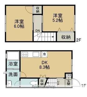 アベニュー大通【1階】の間取り