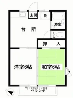 ORANGE ROAD【201号室】の間取り