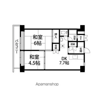 仙台宮城野団地3号棟【804号室】の間取り
