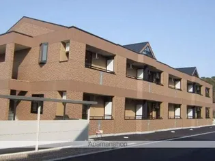 レジデンス城西Ⅰ【1階】の外観