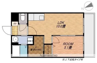 サングランデ【201号室】の間取り