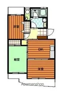 3DKの間取り画像