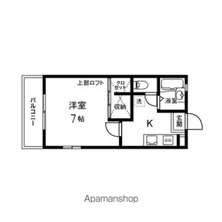 アブニールⅡ【1階】の間取り