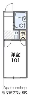 レオパレスOCT【1階】の間取り