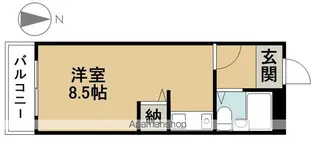 セントA−Ⅰ【105号室】の間取り