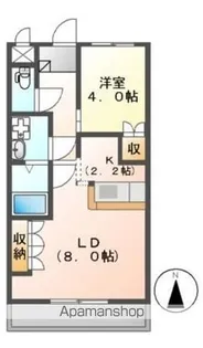 サンタプレイス【2階】の間取り