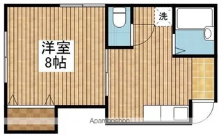 グリーンハイム早川【202号室】の間取り