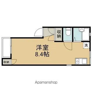 東京都杉並区高円寺北2丁目【マンション】の間取り