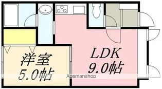 日吉パーソンズⅡ【202号室】の間取り