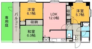 アメニティー川越岸町Ⅴ【1階】の間取り