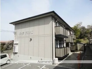 ヴィラアスカⅢの画像