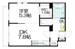 グリーンスクエア【2階】の間取り
