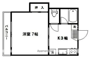 アーバンハイツ神明【2階】の間取り