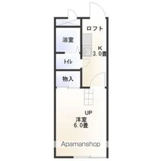 ピオニエ川名【2階】の間取り