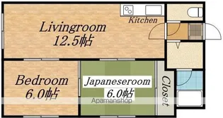 チェリーコート豊平公園【201号室】の間取り