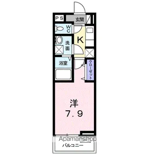 セオ・アズル【1階】の間取り