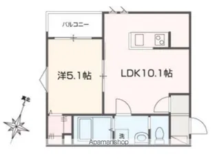 MELLAS田無【3階】の間取り