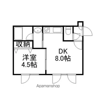 リッチタウン栄通壱番館【201号室】の間取り