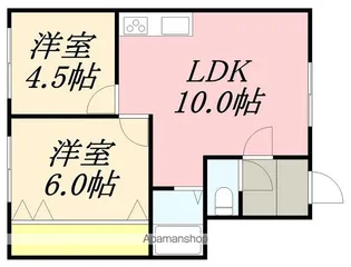 サンライフ港Ⅳ【201号室】の間取り
