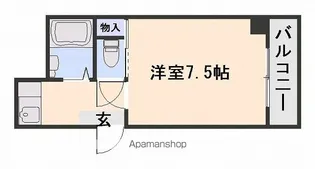 森脇マンション【1階】の間取り