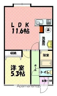 ビクトリー神居【1階】の間取り