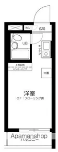メゾン・ド・ルージュ【3階】の間取り