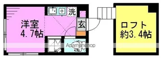 STAGE南阿佐ヶ谷【1階】の間取り